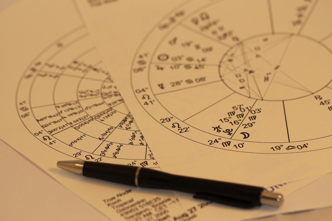 astrologische Beratung